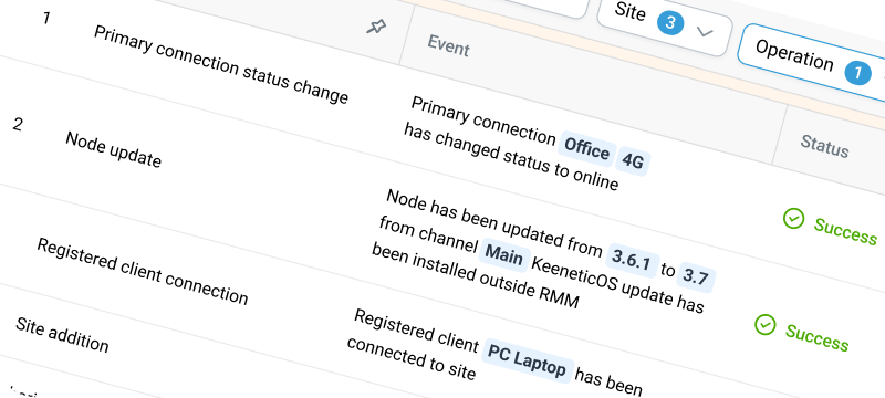 Audit logging